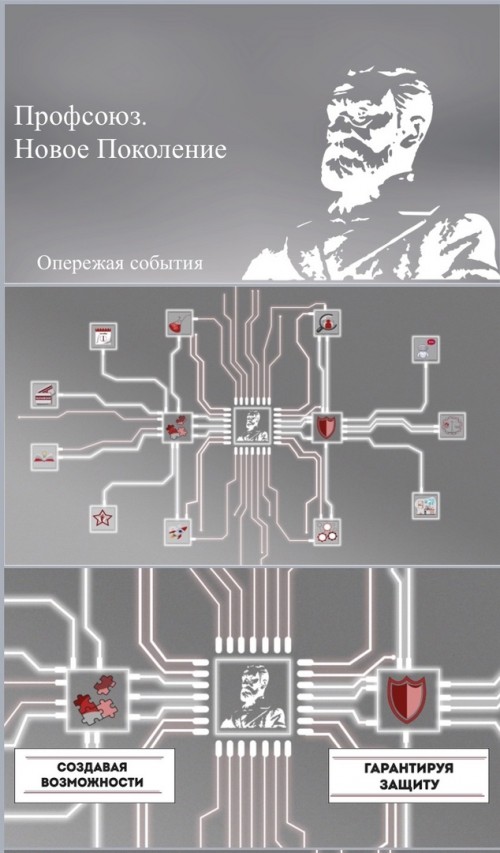 Инновационная концепция деятельности Профсоюзной организации: Профсоюз-новое поколение. Инновационная концепция деятельности Профсоюзной организации: Профсоюз-новое поколение.