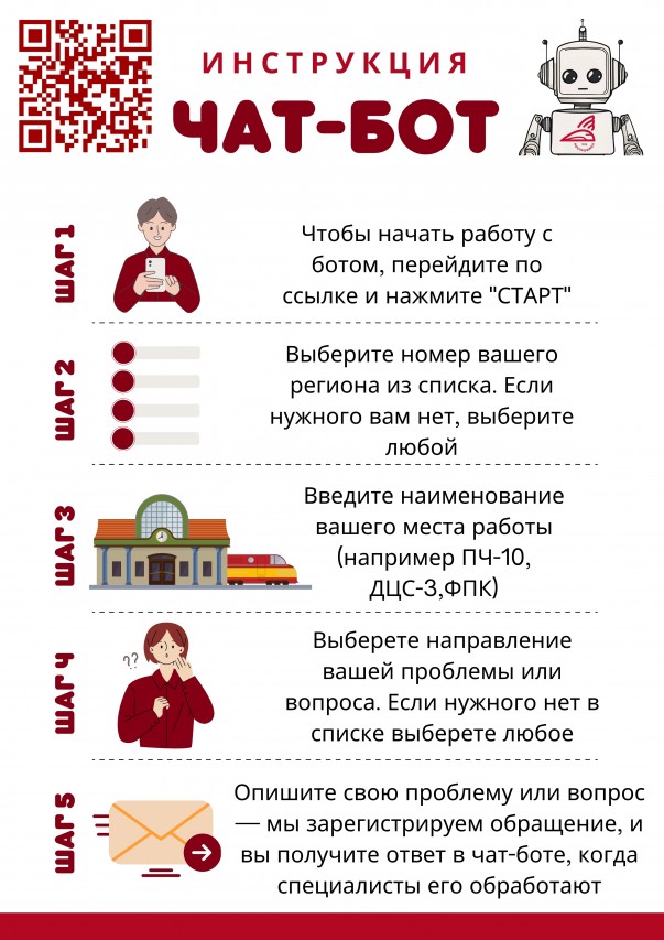 Анонимный чат-бот в Телеграм