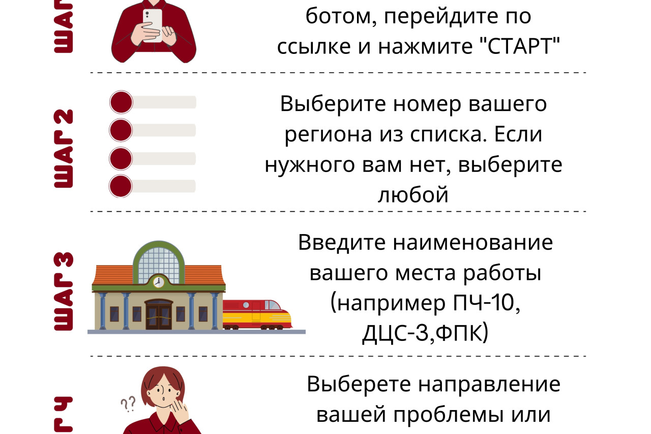 Анонимный чат-бот в Телеграм