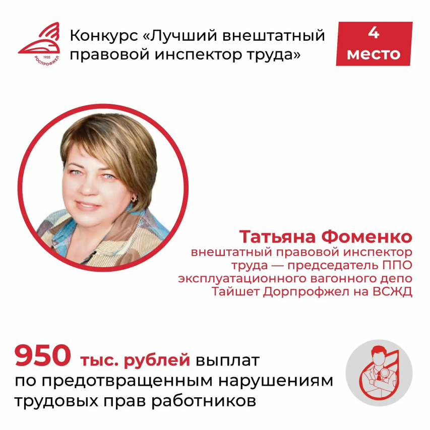 Профсоюз: когда каждый важен!  Защита начинается с первого шага — твоего!
