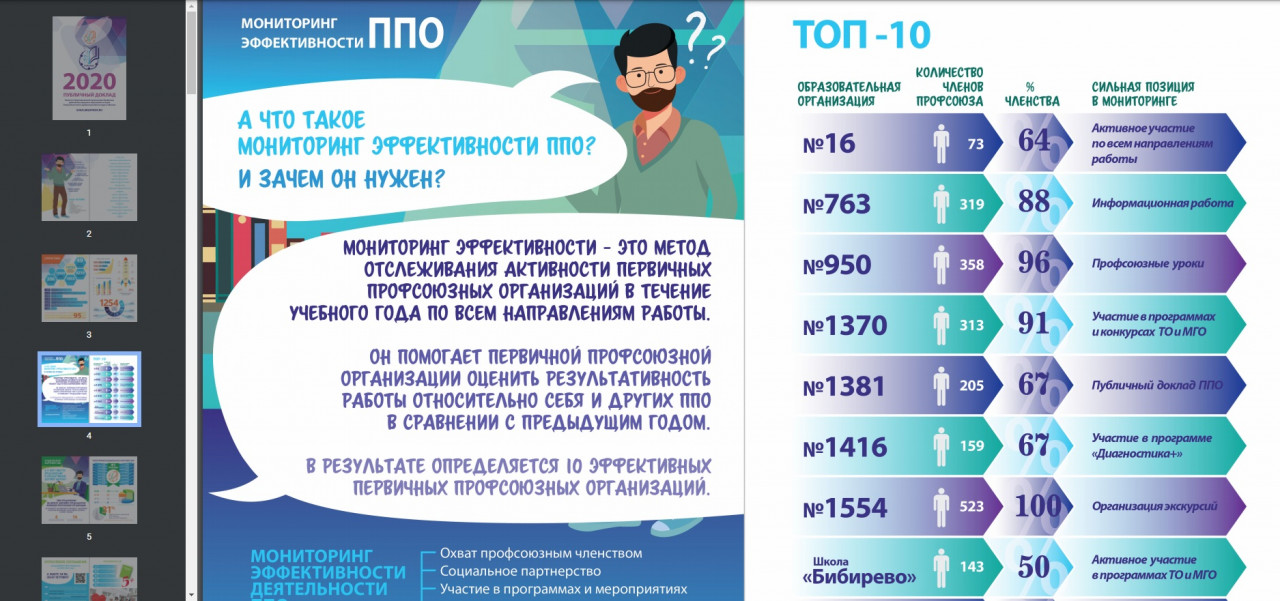 Полонская Янина Аркадьевна