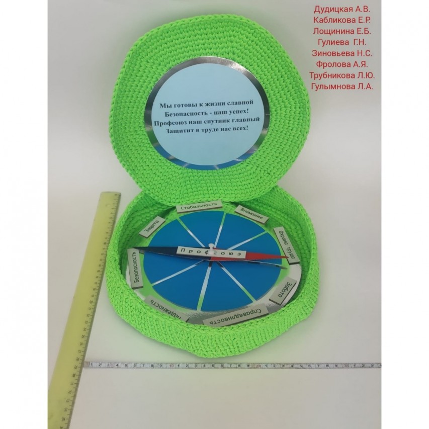 Профсоюзный талисман Профсоюзный талисман