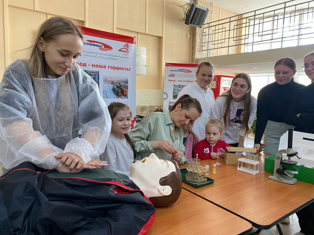 "Примерь профессию на себя" "Примерь профессию на себя"