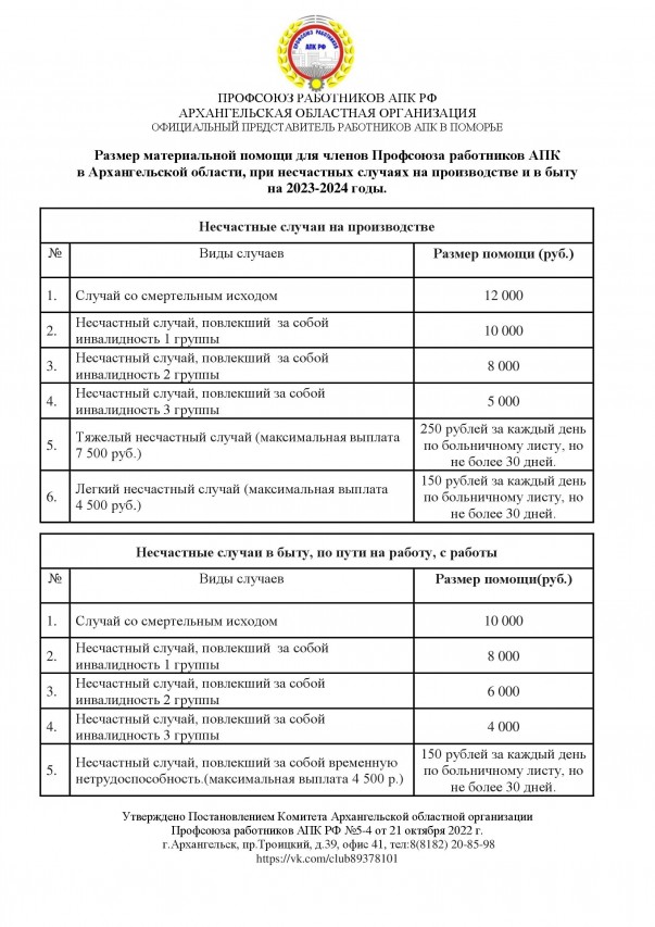 Профсоюзная страховка при несчастных случаях на производстве и в быту Профсоюзная страховка при несчастных случаях на производстве и в быту
