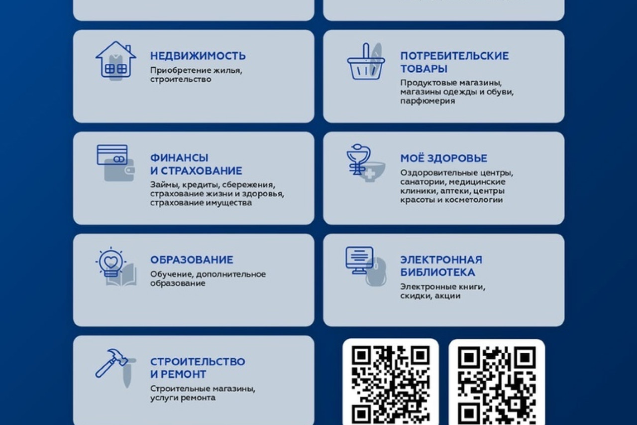 Цифровая экосистема «Профмаркет»