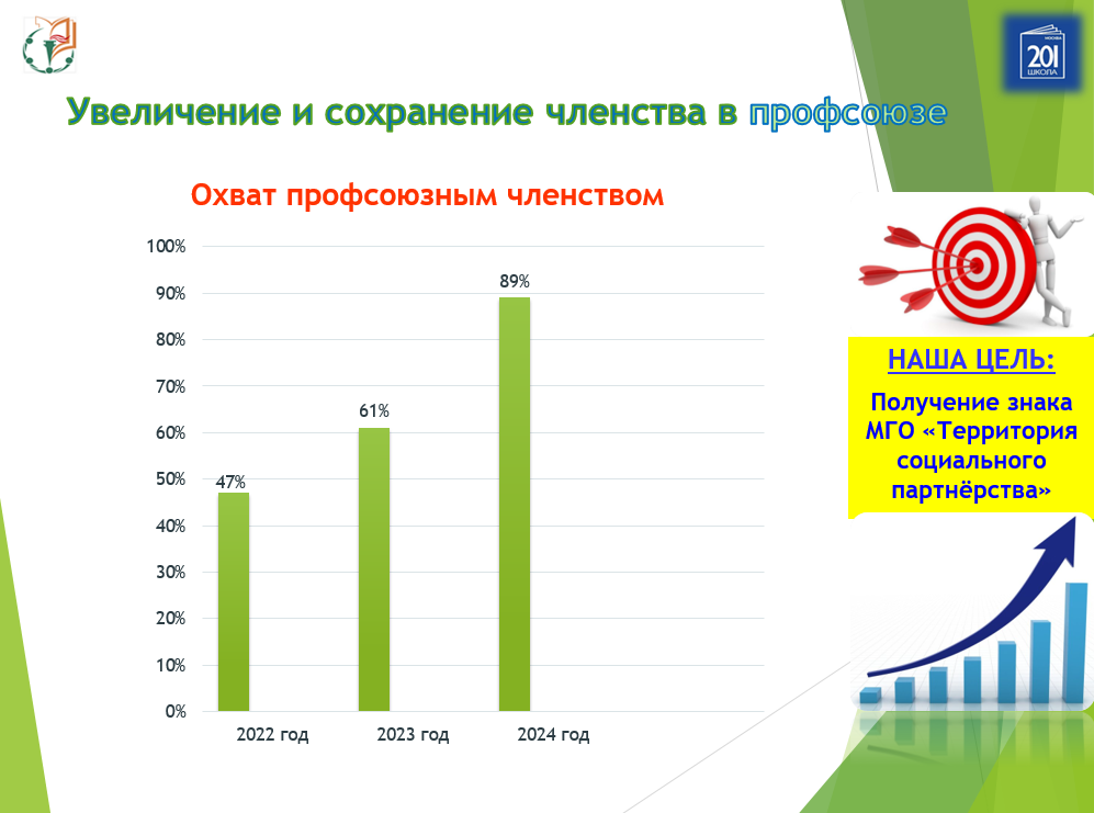 Пашина Екатерина Юрьевна