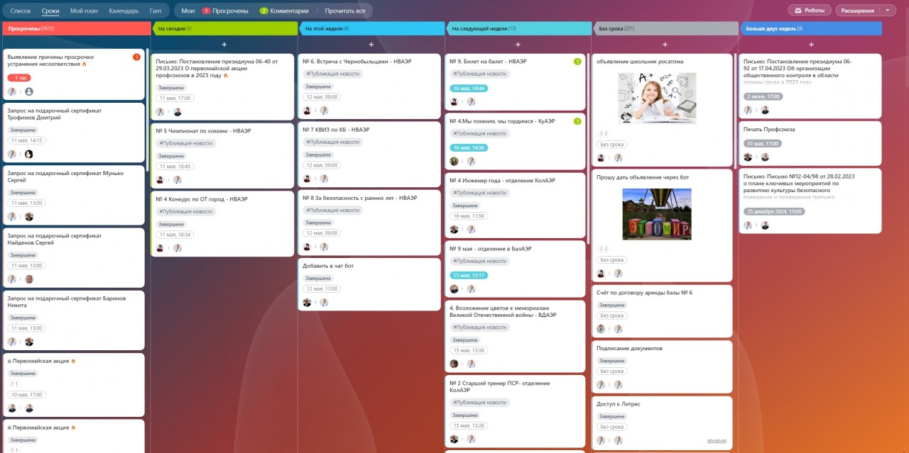 Цифровизация типовых управленческих процессов