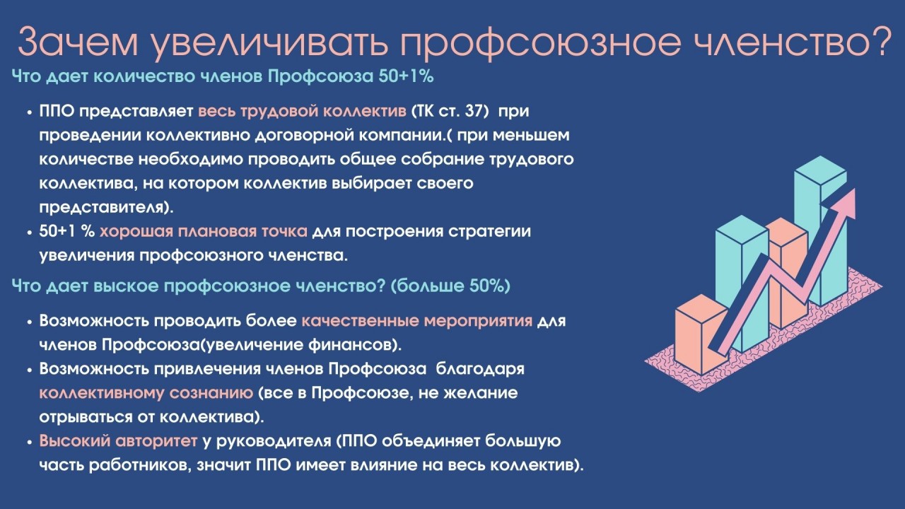 Межотраслевая программа по увеличению профсоюзного членства и обучению, для неосвобожденных председателей ППО и профсоюзного актива  «Профсоюз для всех!» на 2022-2023 годы