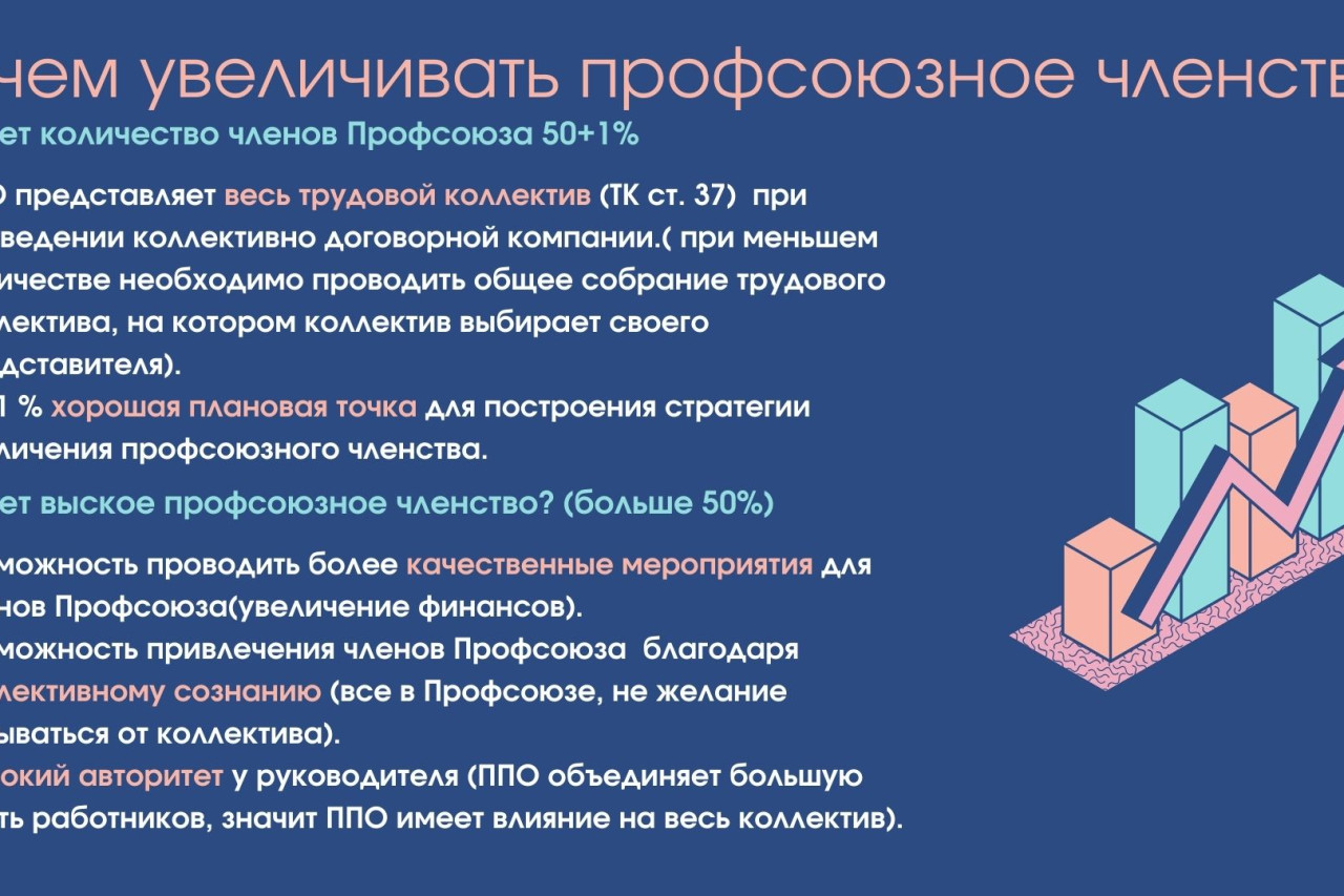 Межотраслевая программа по увеличению профсоюзного членства и обучению, для неосвобожденных председателей ППО и профсоюзного актива  «Профсоюз для всех!» на 2022-2023 годы