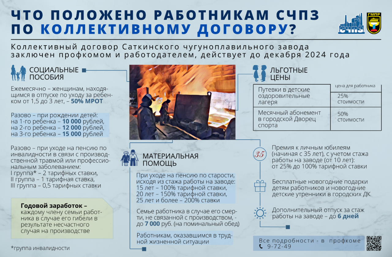 Мультикейс "Год социального партнерства"