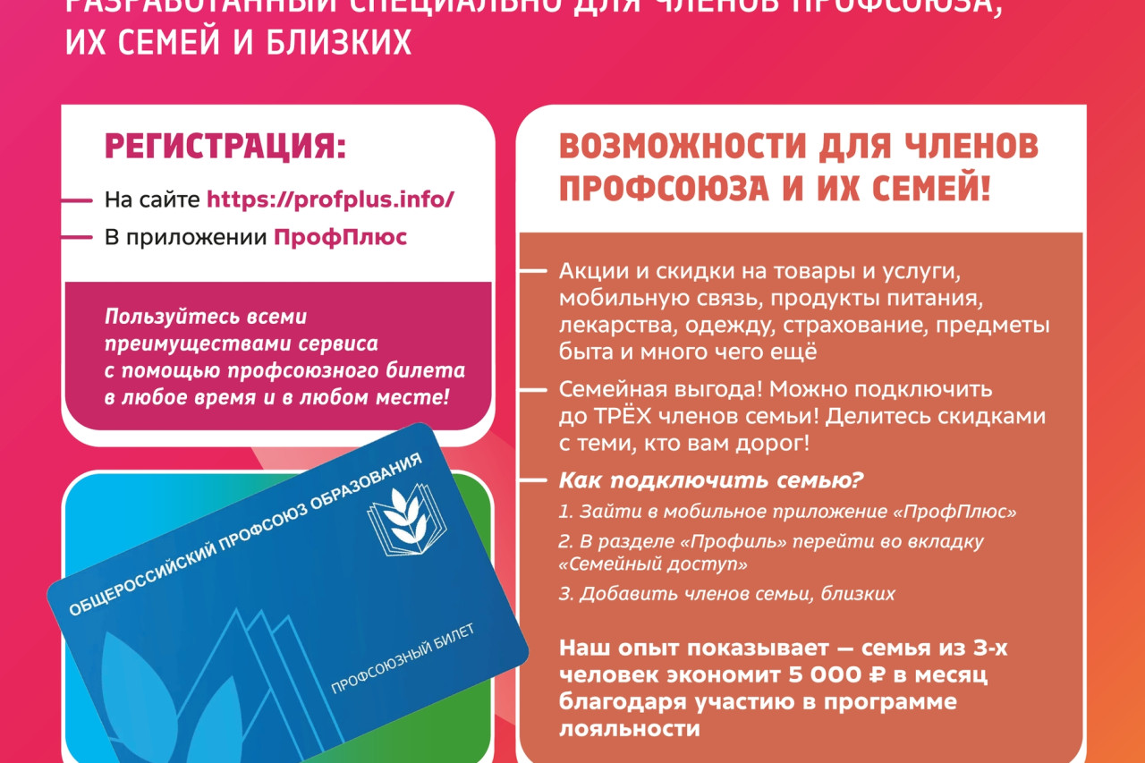 Челлендж #ПрофОбновка