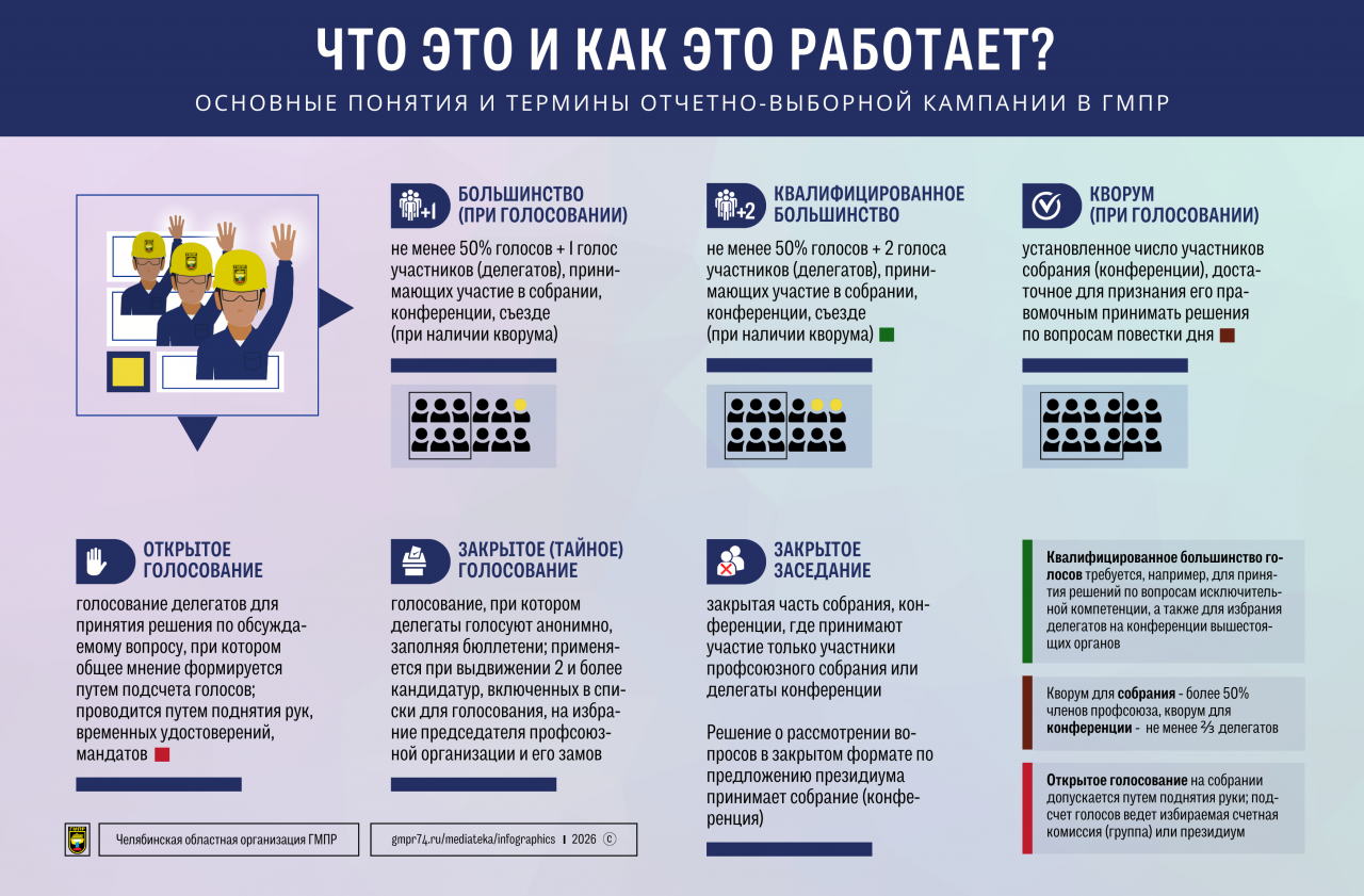 Горанов Юрий Александрович