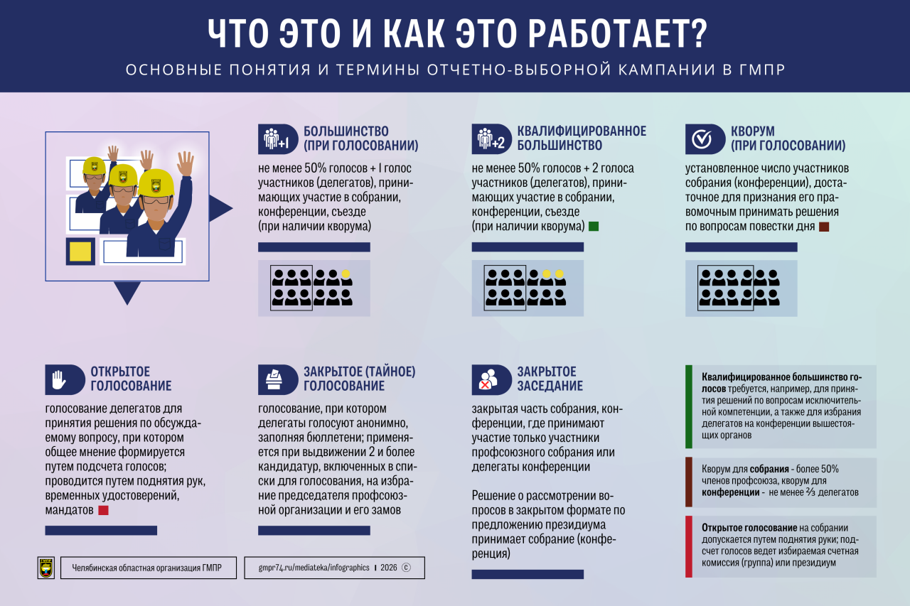 Горанов Юрий Александрович