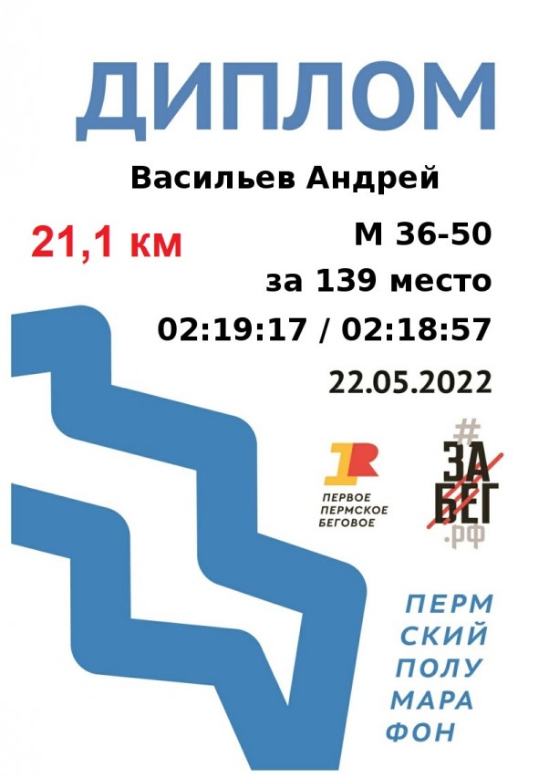 Васильев Андрей Васильевич