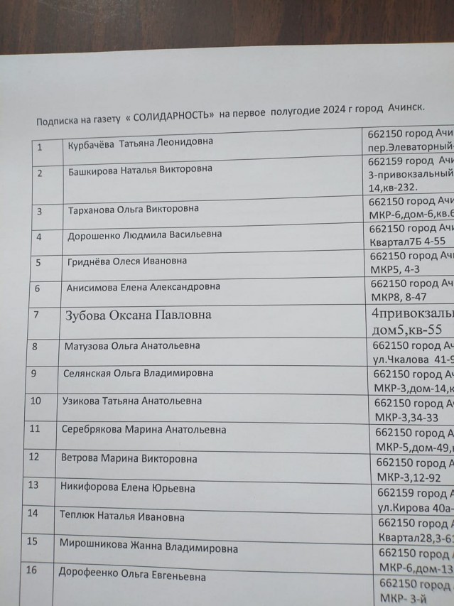 Башкирова Наталья Викторовна