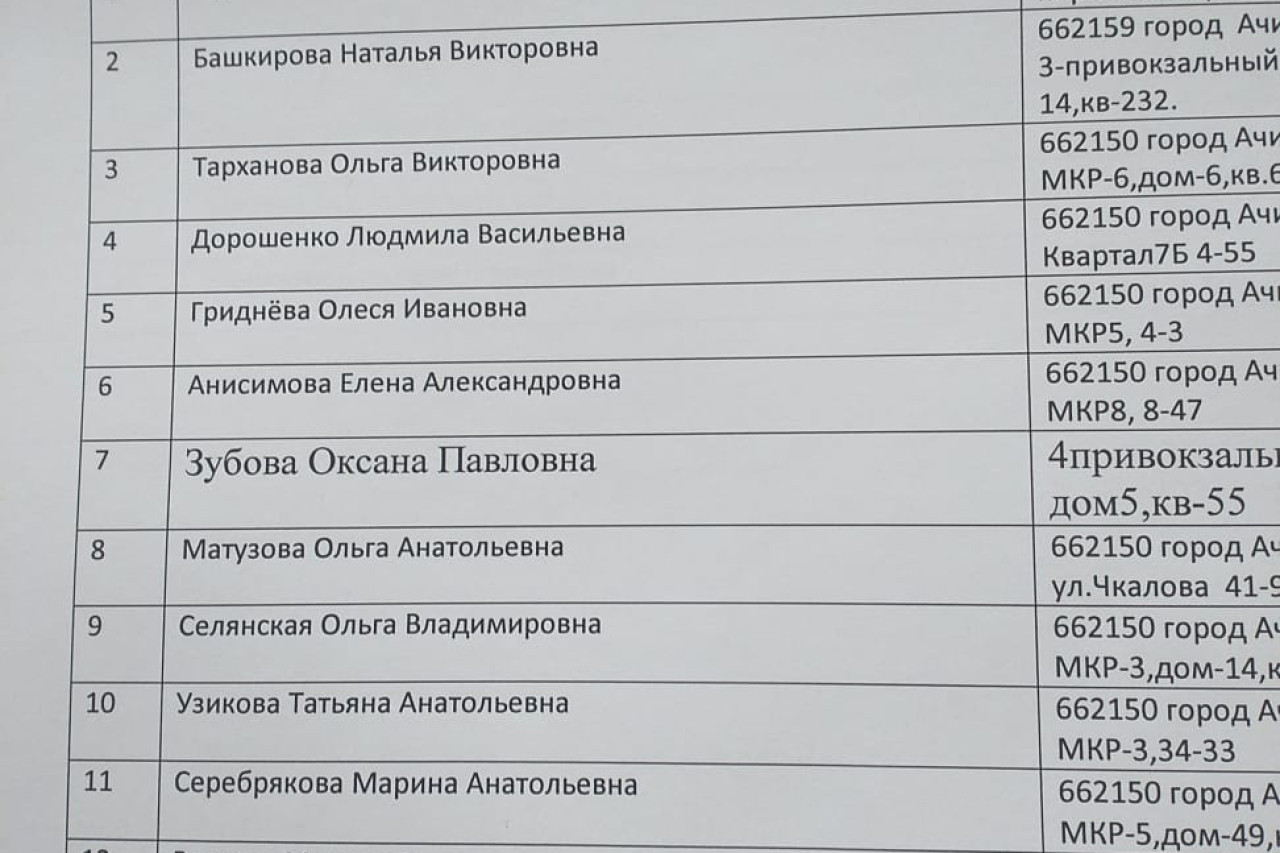 Башкирова Наталья Викторовна