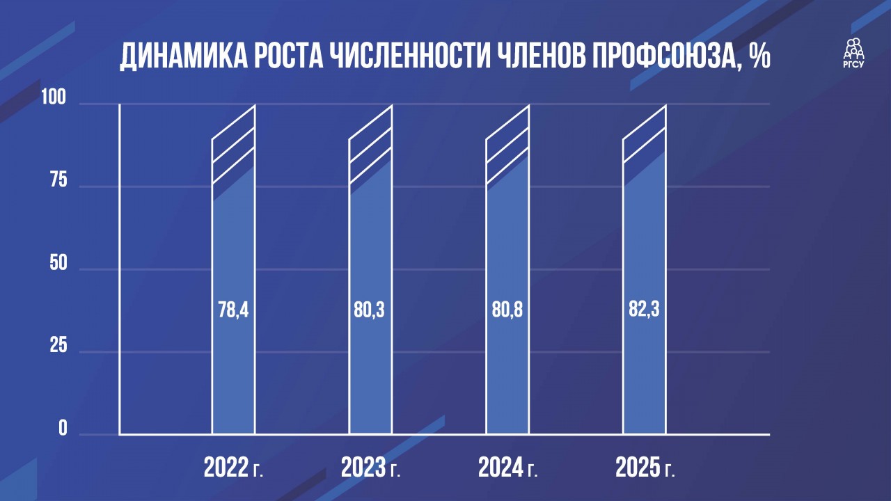 ФАДЕЕВА ЛЮДМИЛА ДМИТРИЕВНА