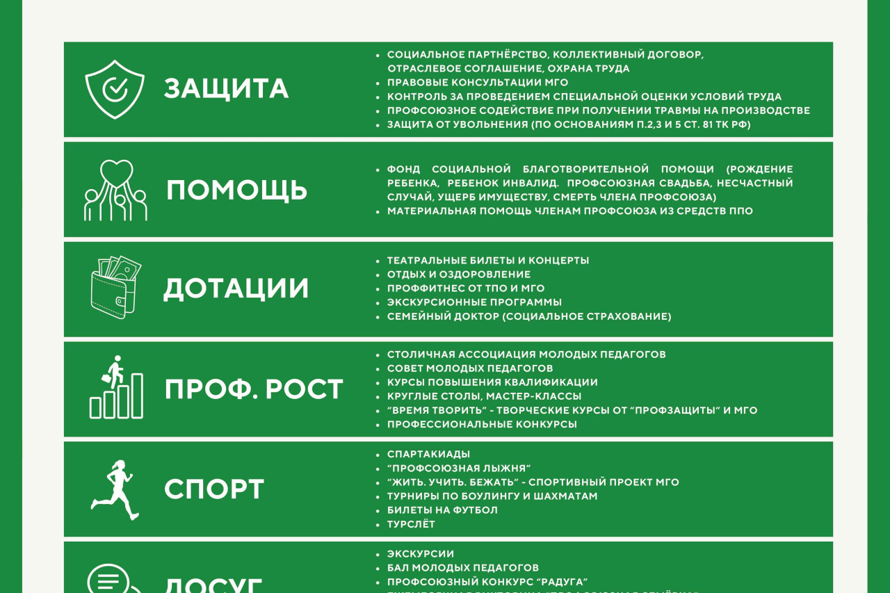 «Информационная работа в 21 веке»