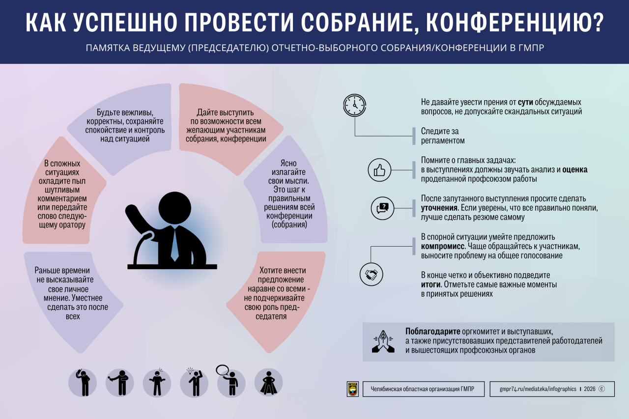 Горанов Юрий Александрович