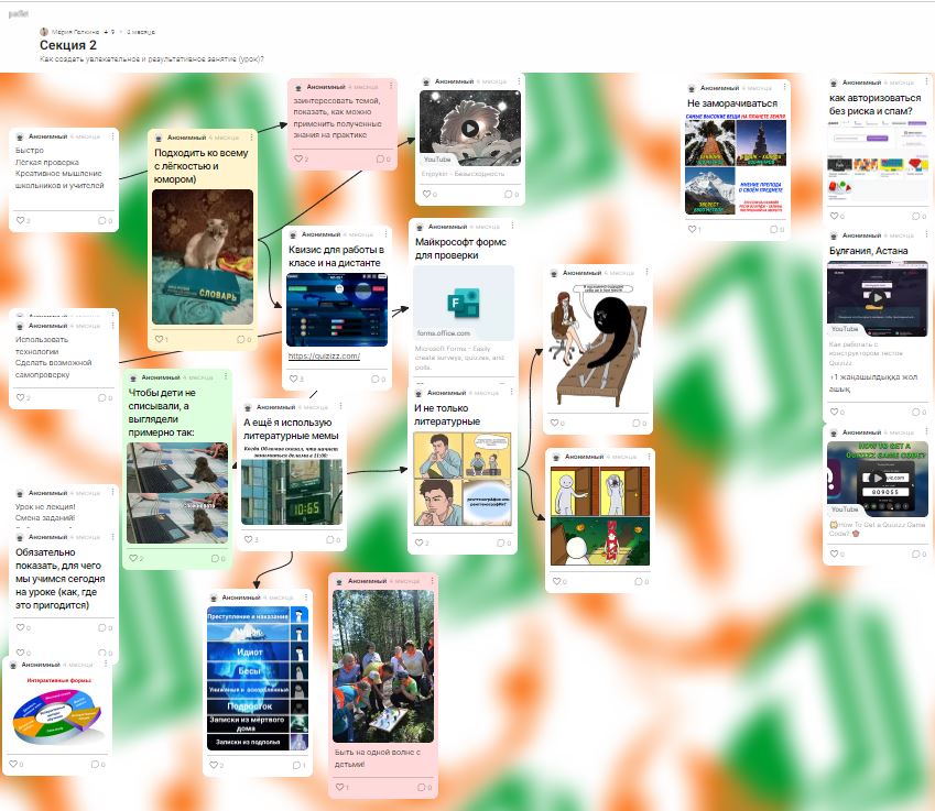 Международный фестиваль профессиональных мастерских молодых педагогов «Общайся! Создавай! Применяй!»