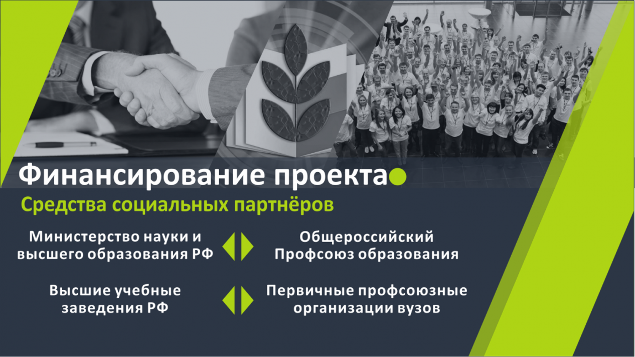 "Программы развития  ППО работников ЮРГПУ(НПИ) имени М.И.Платова в области охраны и безопасности труда. Образовательный аспект»