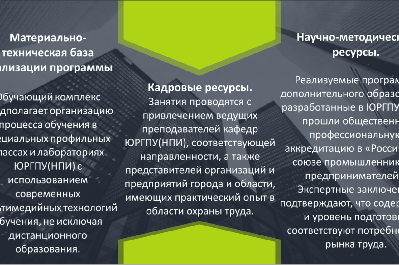 "Программы развития  ППО работников ЮРГПУ(НПИ) имени М.И.Платова в области охраны и безопасности труда. Образовательный аспект»