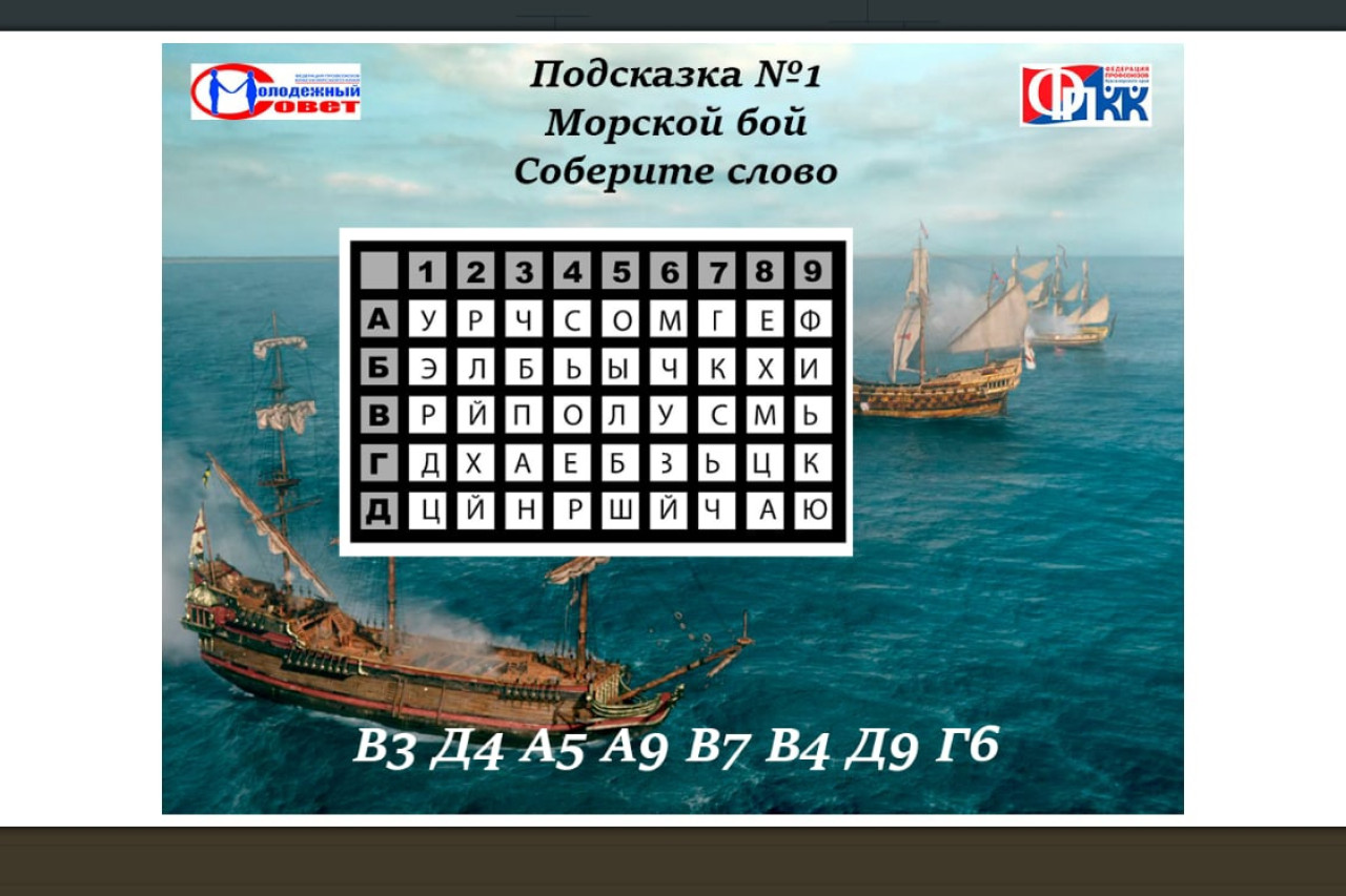 Интеллектуальная online-игра «Первомайский умник – квест «Четыре комнаты»