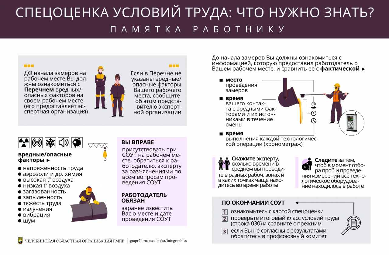 Горанов Юрий Александрович