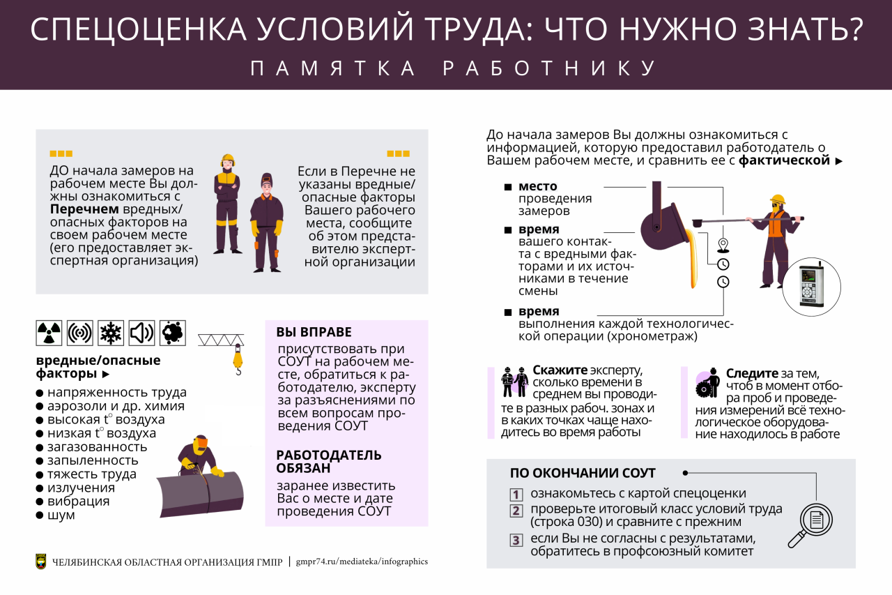 Горанов Юрий Александрович
