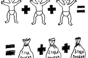 Пособие на третьего ребенка - до трех лет?