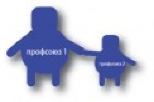 Как решается проблема слабых профсоюзов в рекомендациях ФНПР и реальности