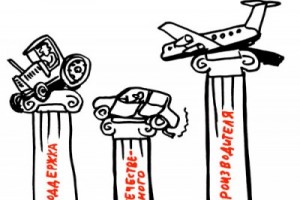 ВТО и все-все-все