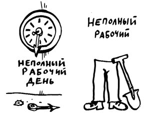 Неполная занятость