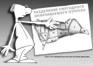 Время отдыха