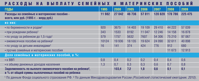 уносились Детские в 2017 году исчезла, едва
